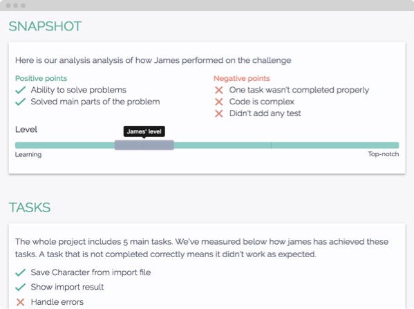 Example of challenge and review